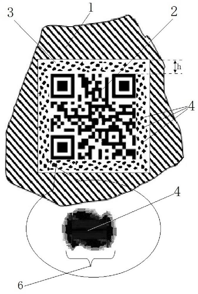 Code edge sawtooth anti-counterfeiting method and product