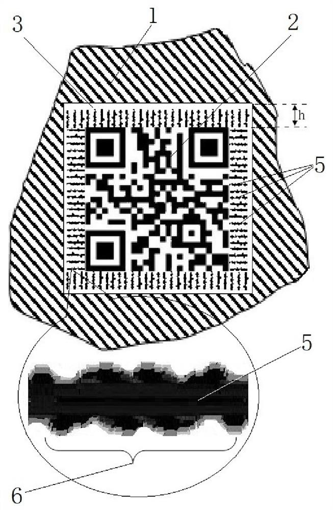 Code edge sawtooth anti-counterfeiting method and product