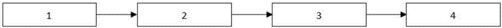 Excitation control method for electro-excitation long-afterglow light-emitting system