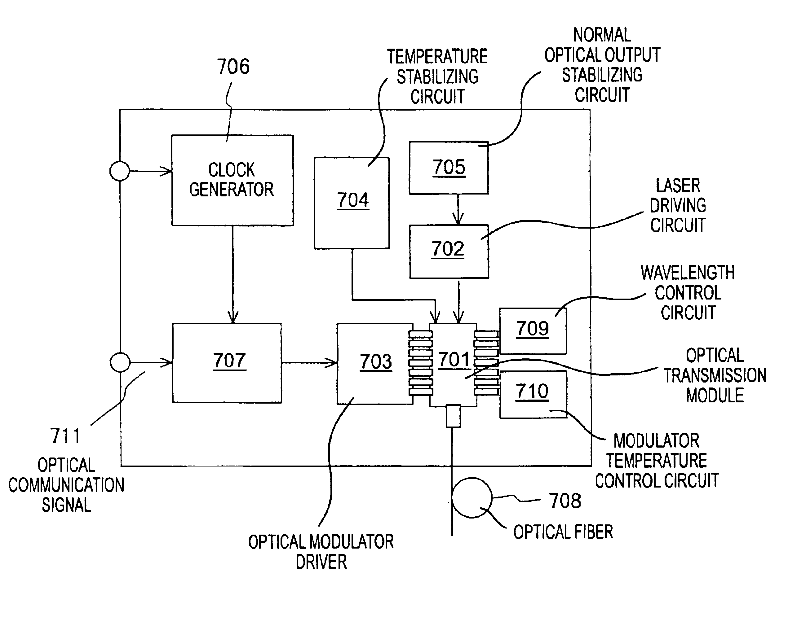 Optical transmitter and optical signal transmitter