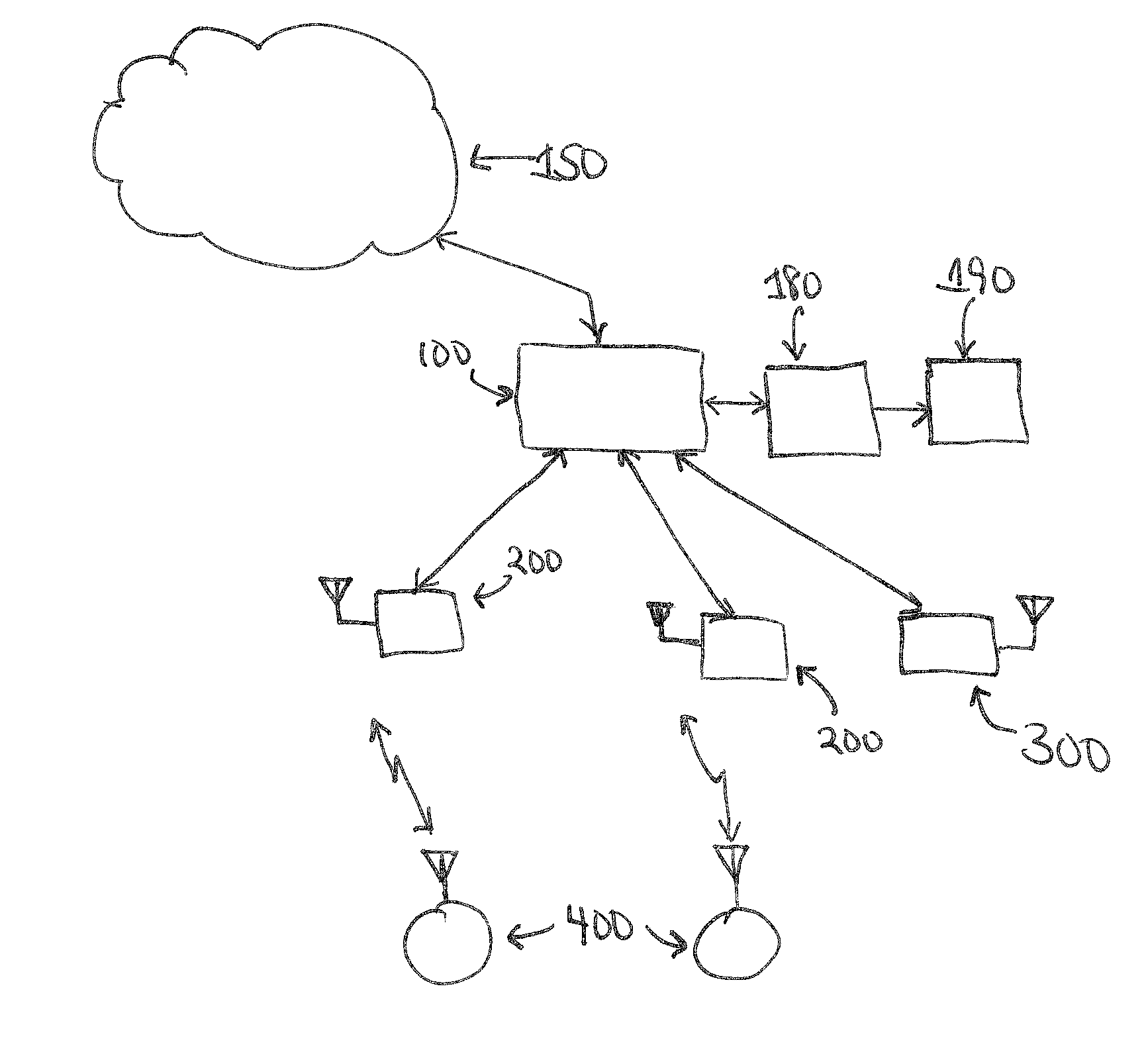 Measuring and Displaying Wireless Network Quality