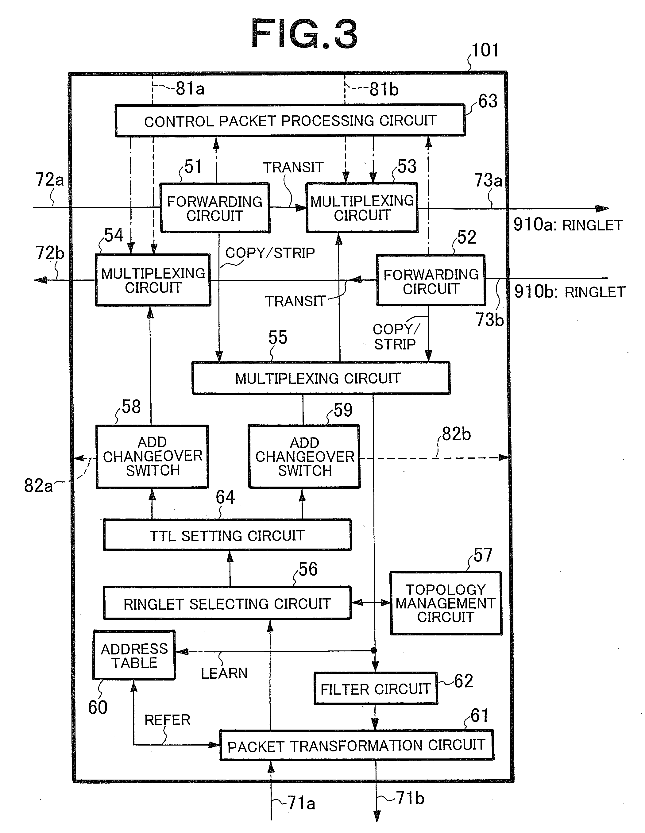 Packet ring network system, packet forwarding method and node