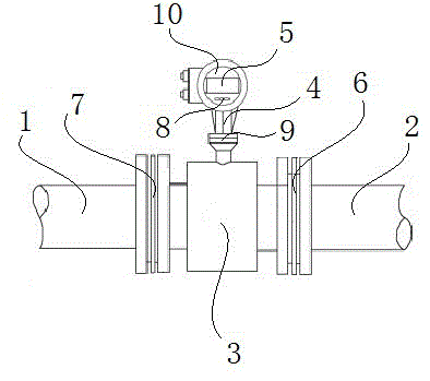 Swiveling pipe liquid flowmeter