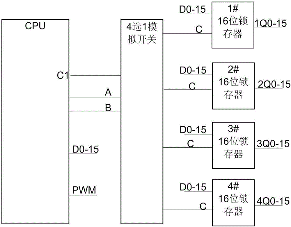 LED backlight control method