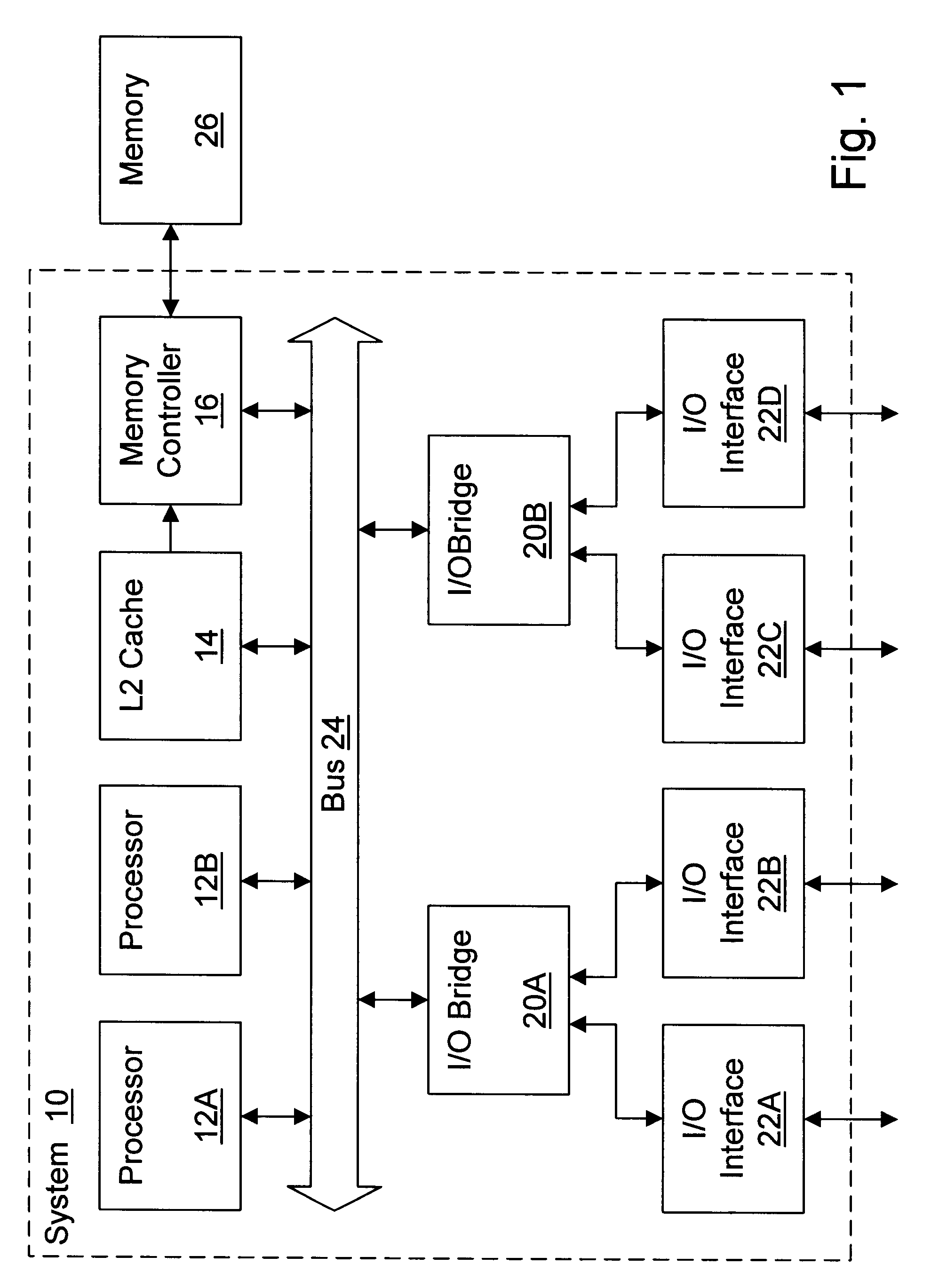 Memory controller with programmable configuration