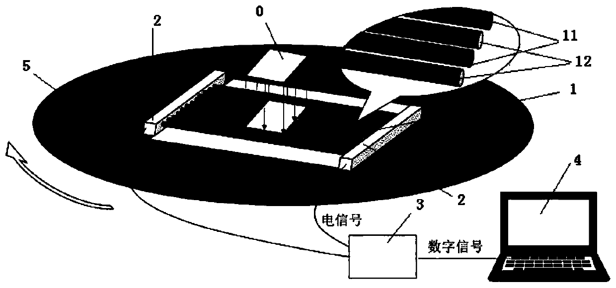 Measurement method and device for AB-BNCT mixed radiation field dose distribution