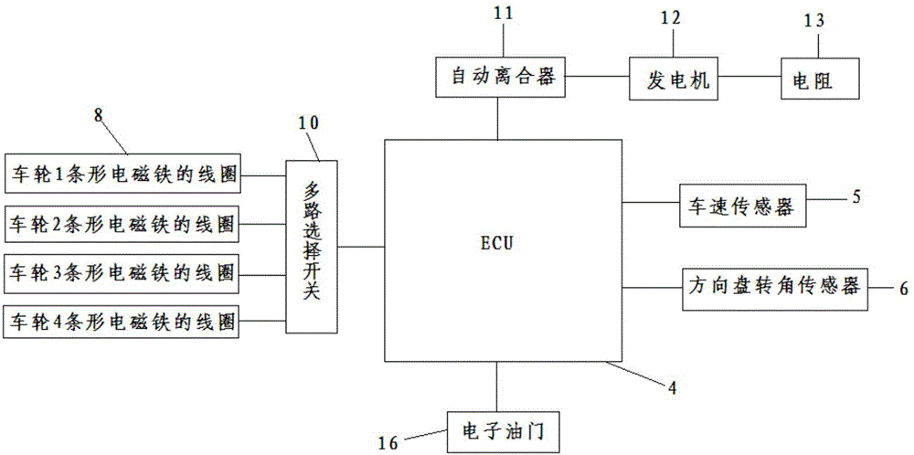 Safety braking device and method applied when vehicle suddenly encounters obstacle during high-speed running