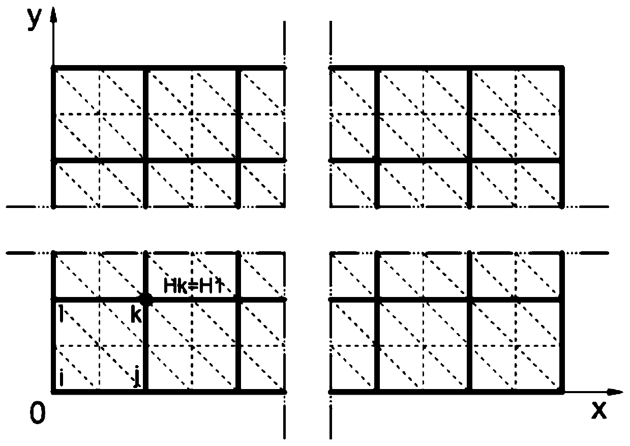 Double-grid multi-scale finite element method for simulating node Darcy permeation flow velocity