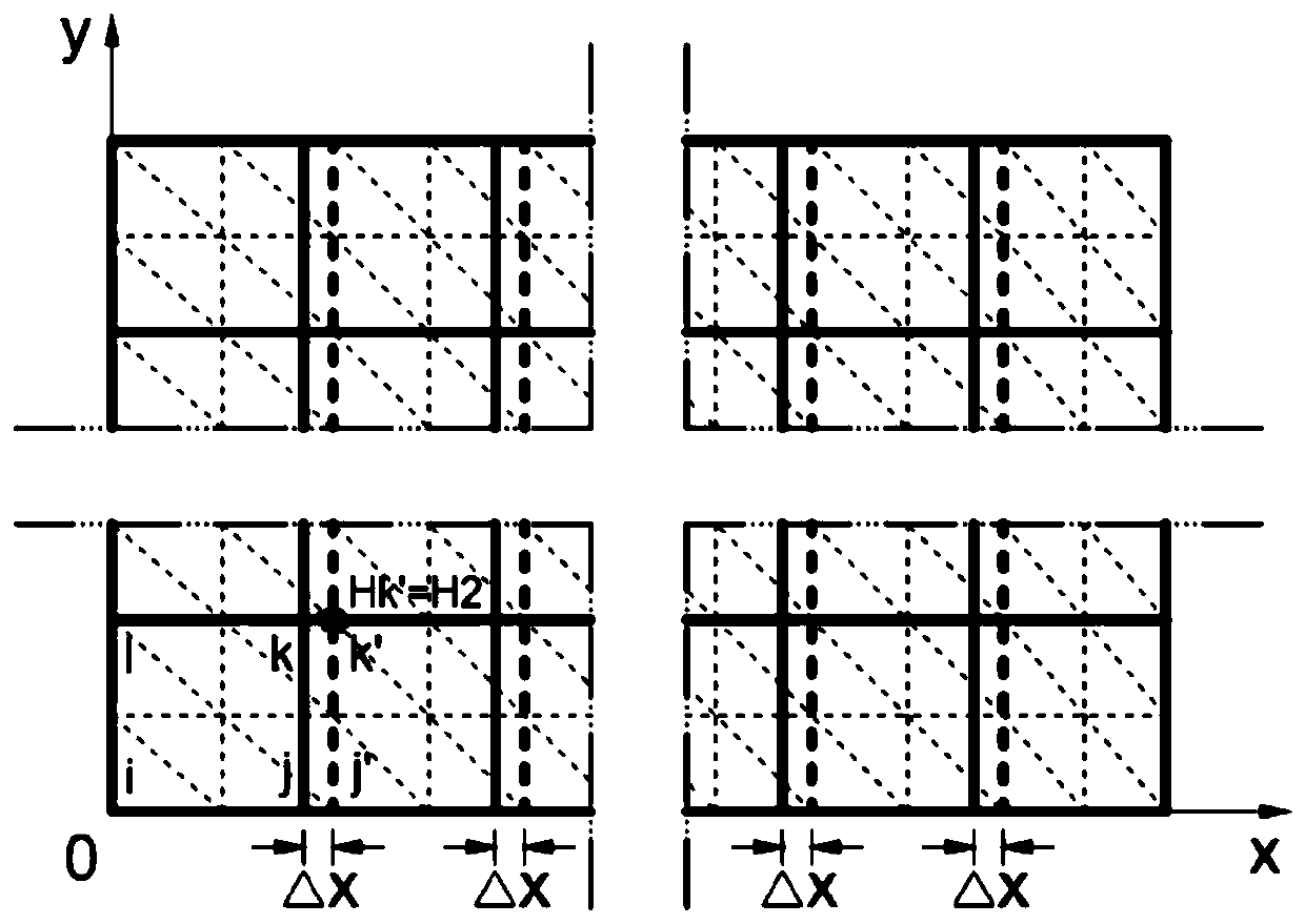 Double-grid multi-scale finite element method for simulating node Darcy permeation flow velocity