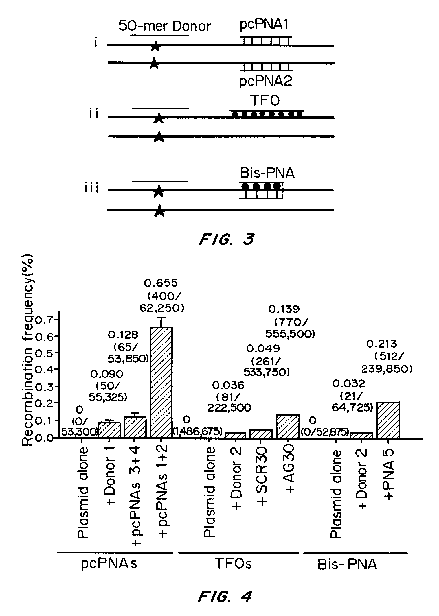 Pseudocomplementary oligonucleotides for targeted gene therapy