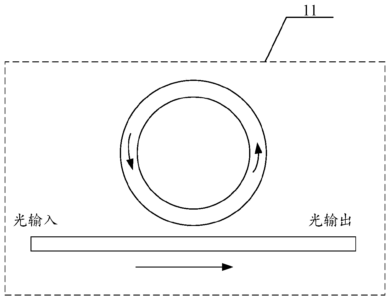 Photonic artificial intelligence chip interconnection device and inter-chip interconnection photonic artificial intelligence chip