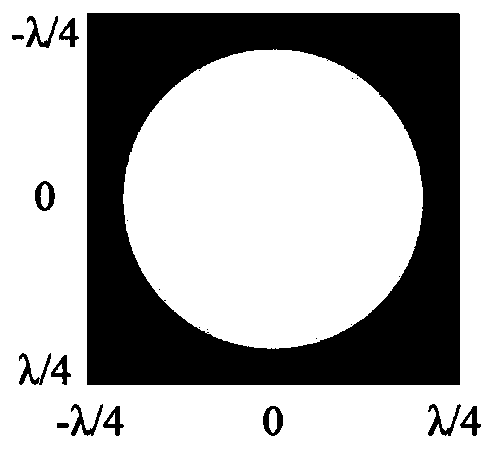 A Method of Improving the Linearity of Microwave Imaging Using Compressed Sensing