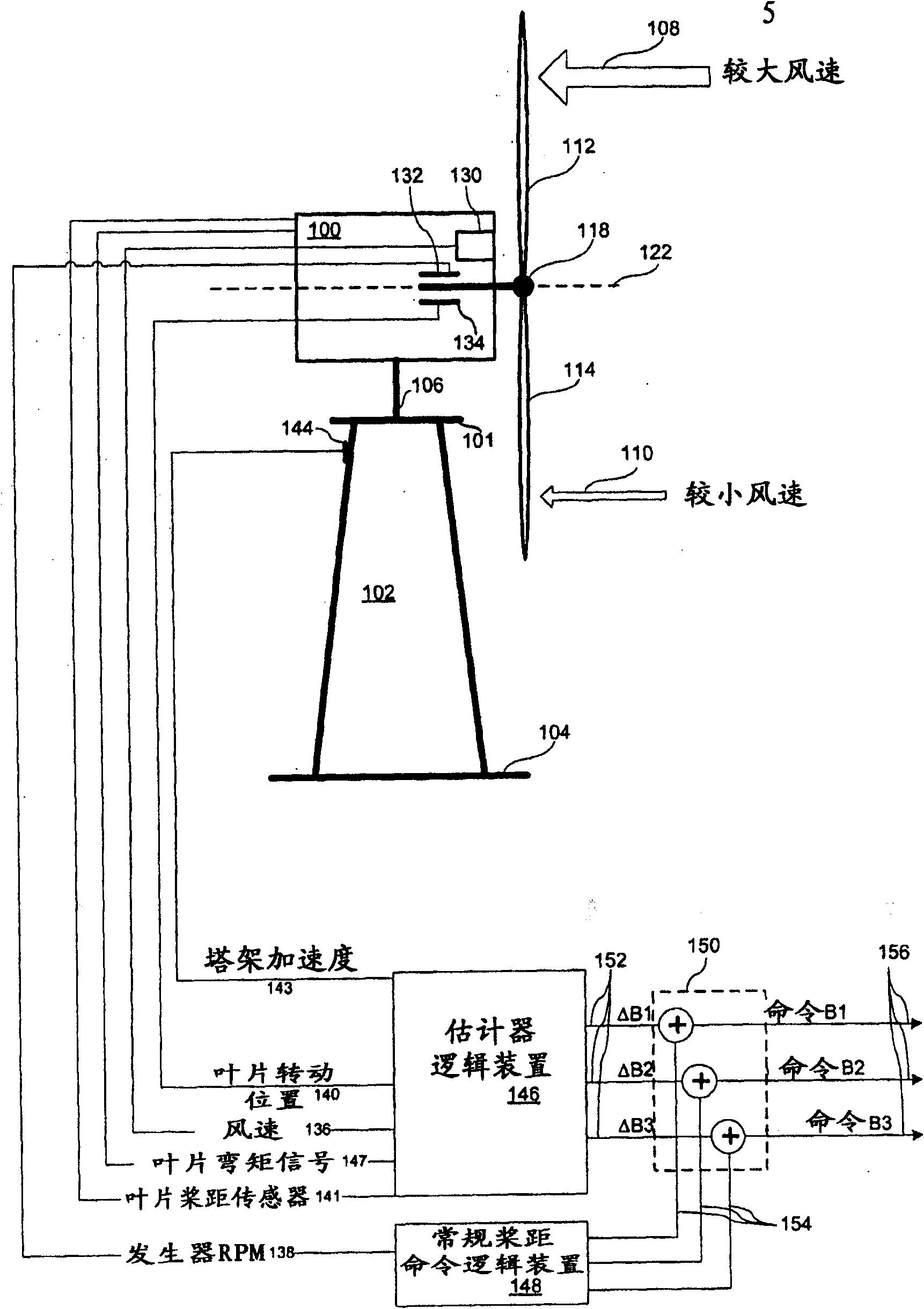 Wind turbine damping of tower resonant motion and symmetric blade motion using estimation methods