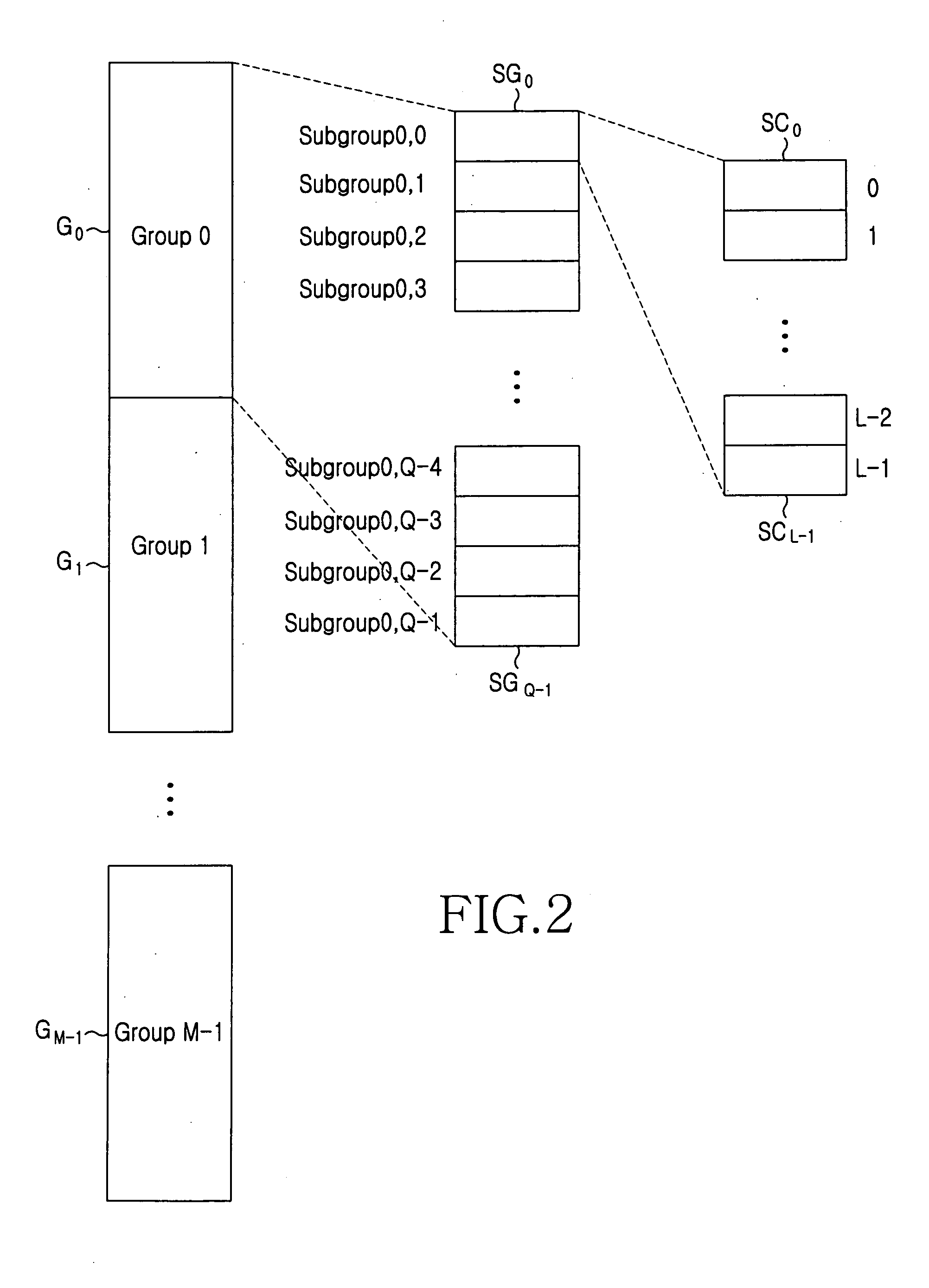 Method and apparatus for allocating subcarriers in a broadband wireless communication system using multiple carriers