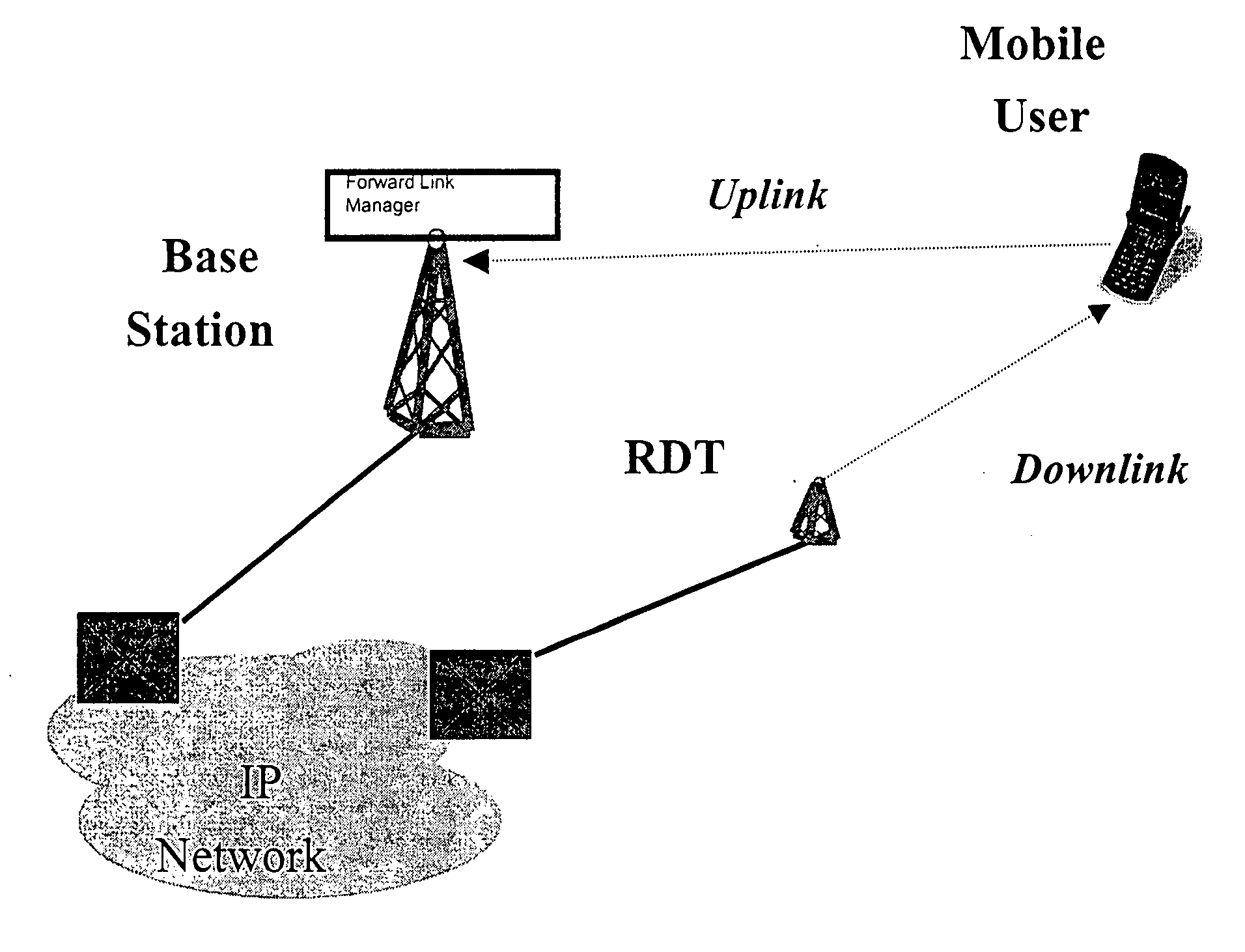 Method and system for a channel selective repeater with capacity enhancement in a spread-spectrum wireless network