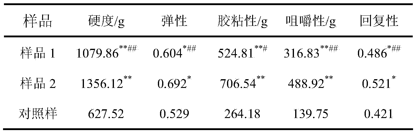 Method for producing crisped grass carp conditioned fish slice