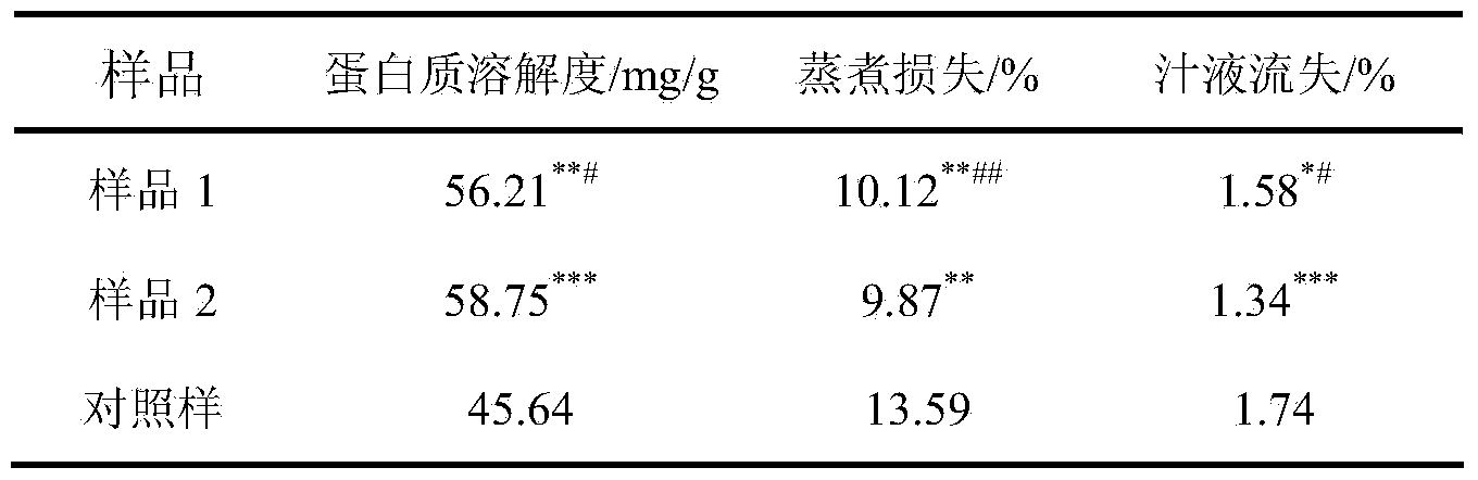 Method for producing crisped grass carp conditioned fish slice