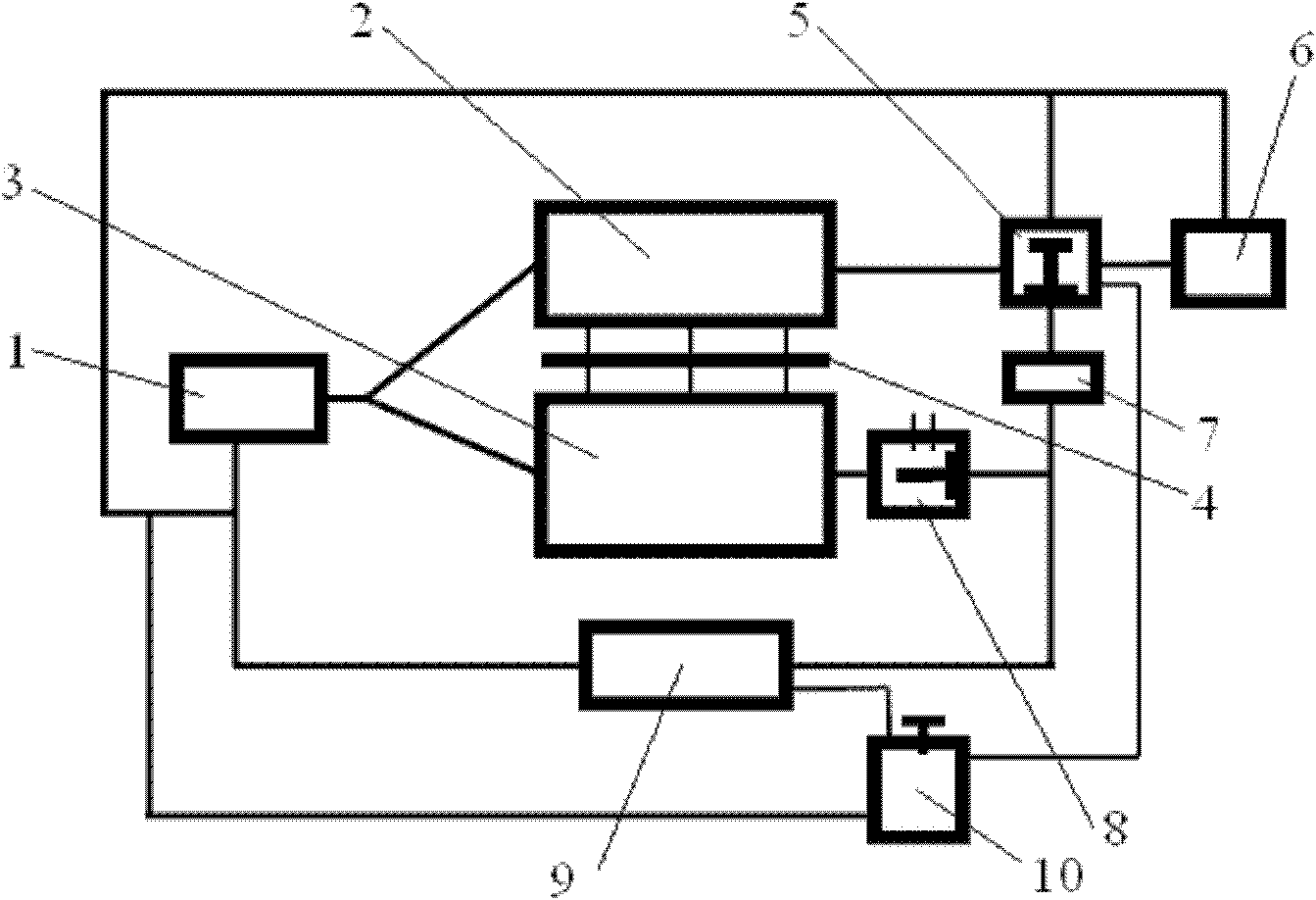 Cooling system of automobile engine and control method thereof