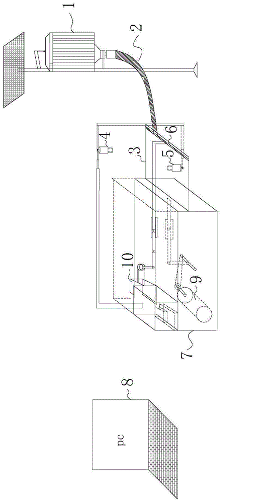 Computer vision-based large field pest situation monitoring sampling device and sampling method