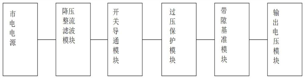 Large-current band-gap reference source