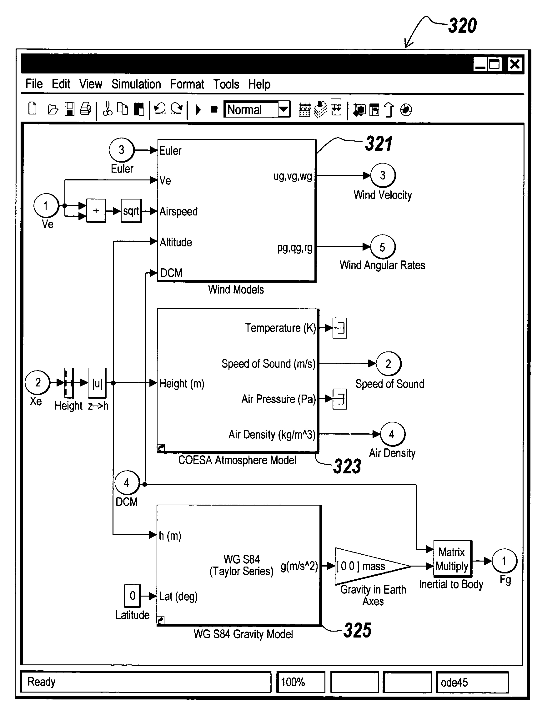 Design and execution of a target system that includes a component model