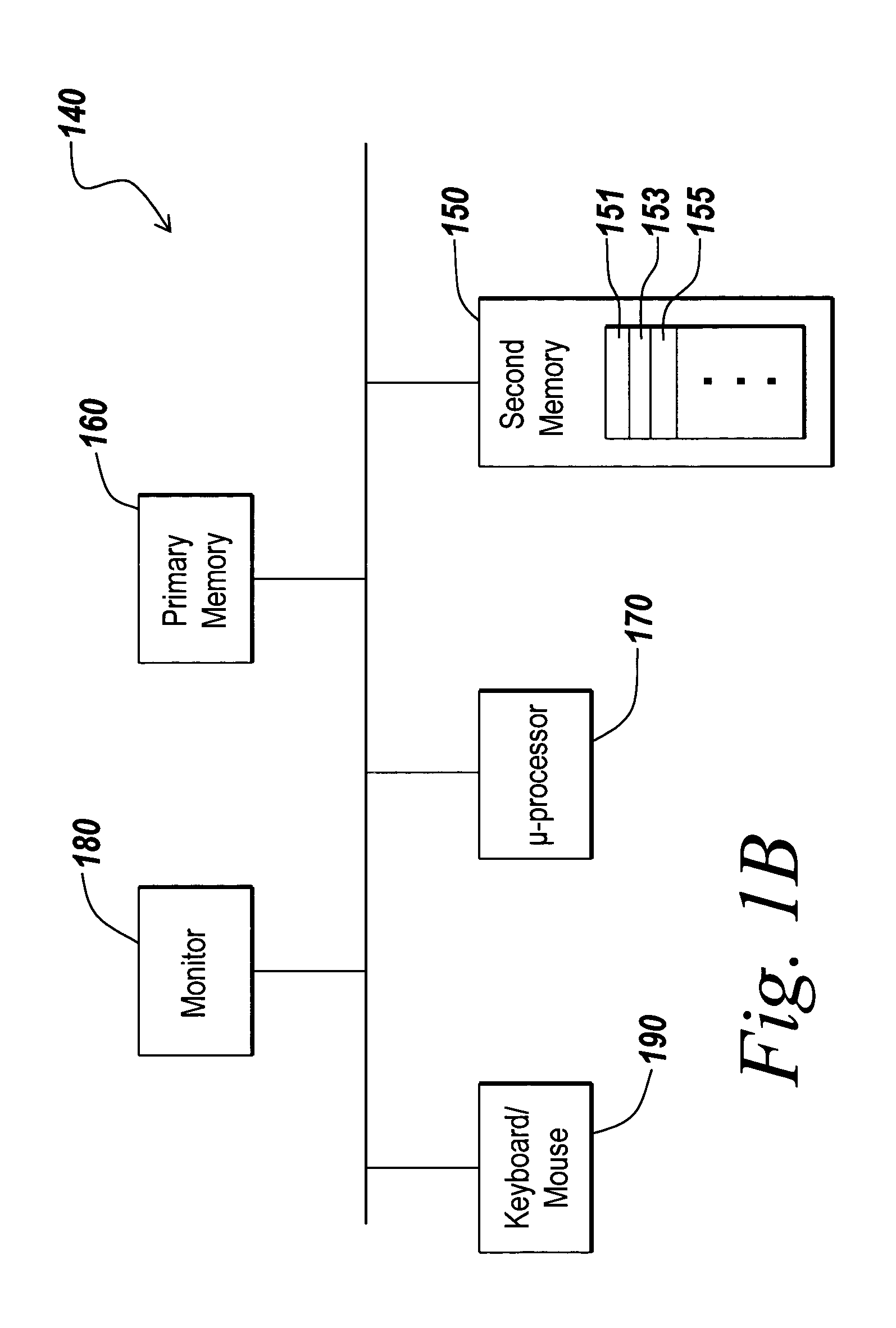 Design and execution of a target system that includes a component model