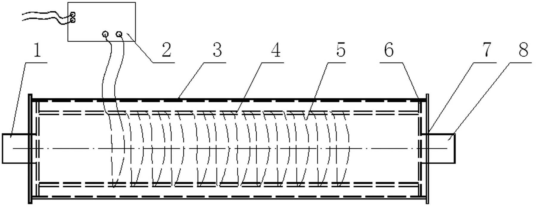 Electromagnetic water treatment device for edible fungi