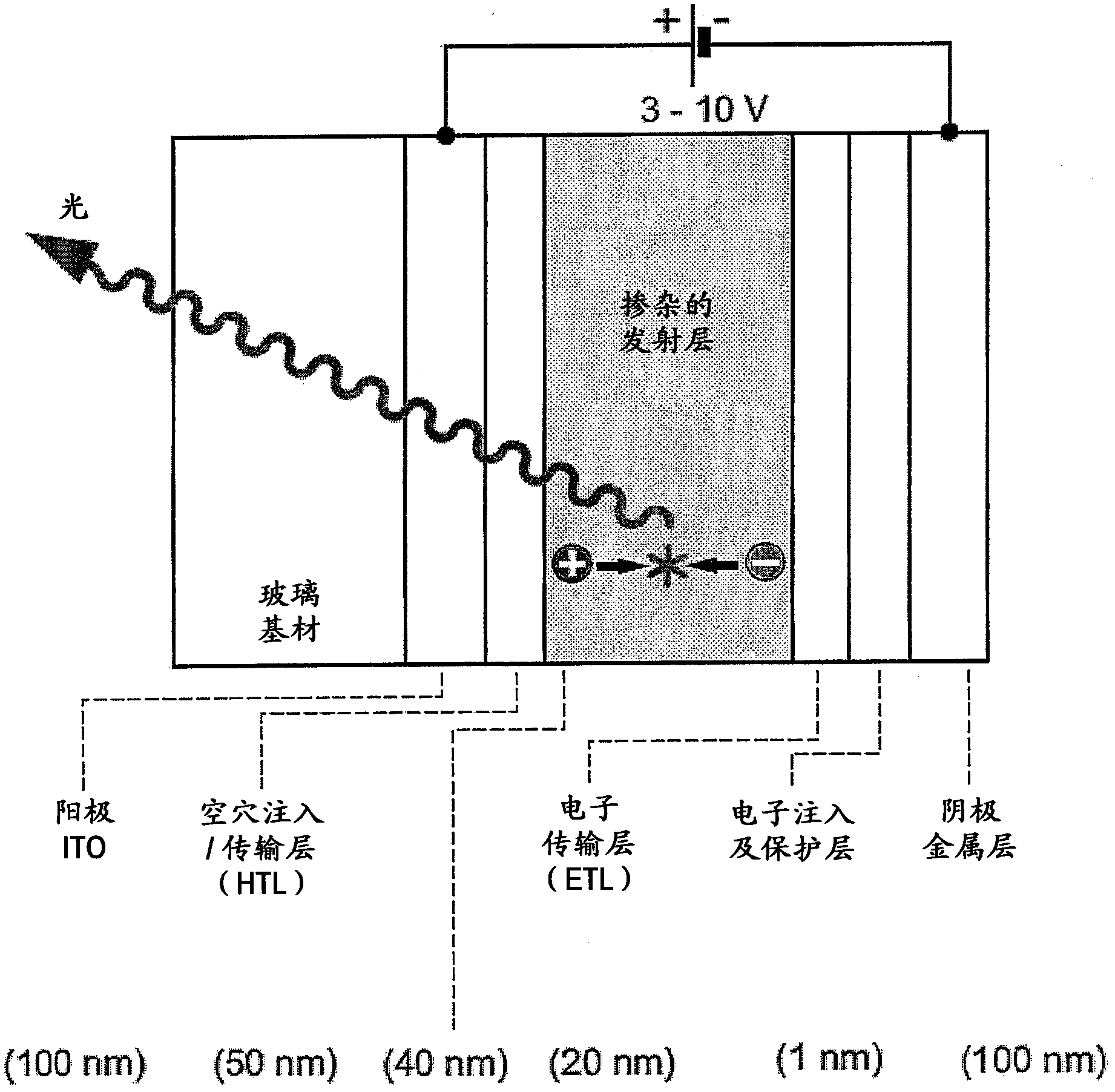 Singlet harvesting with organic molecules for optoelectronic devices