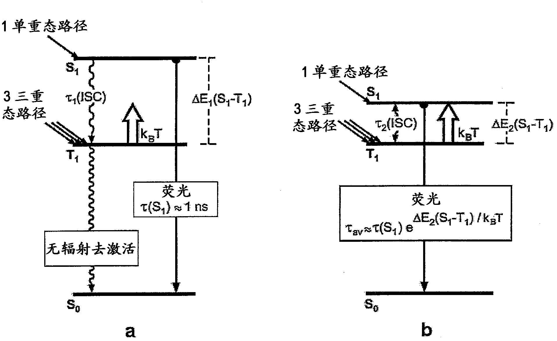 Singlet harvesting with organic molecules for optoelectronic devices