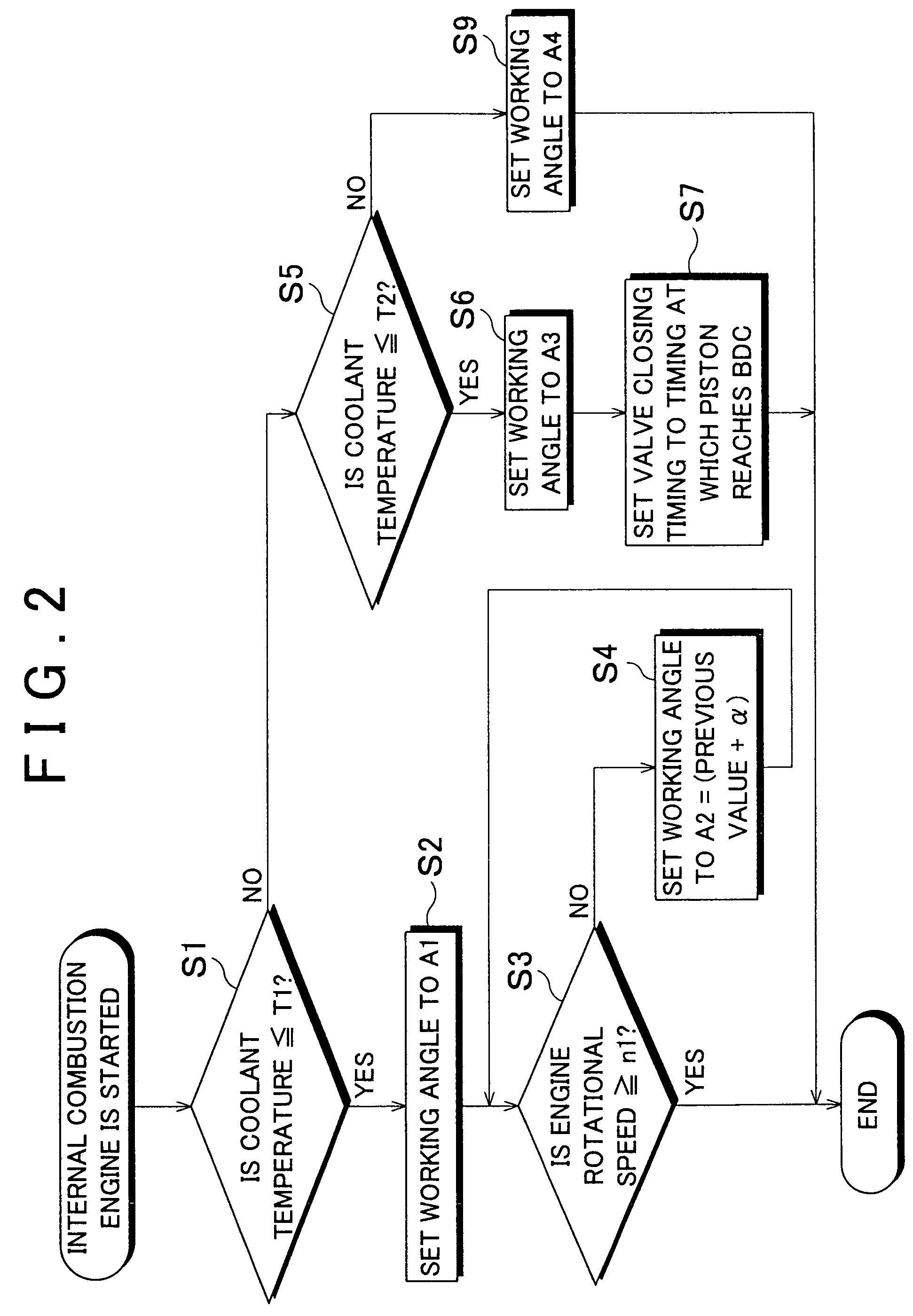 Control apparatus and method for internal combustion engine