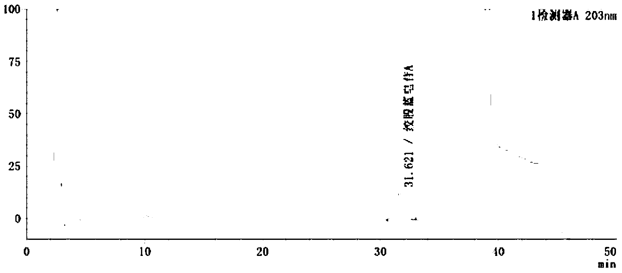 Method for detecting gypenoside A in gelan Xinning soft capsules by adopting HPLC-UV method