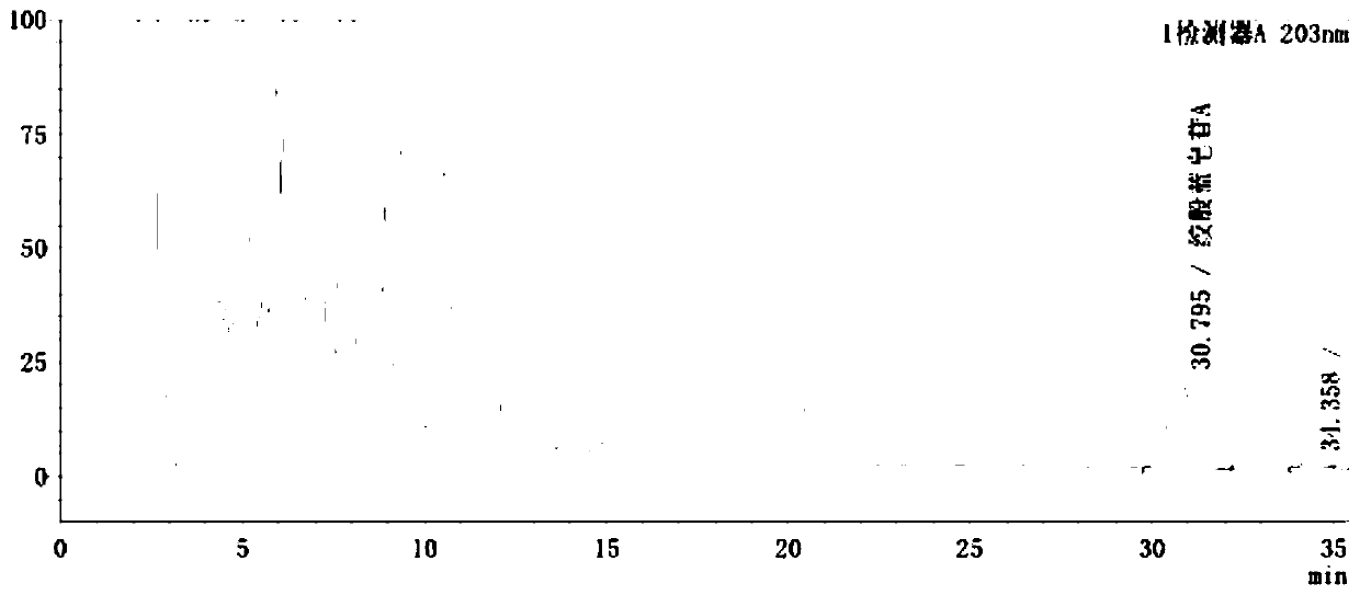 Method for detecting gypenoside A in gelan Xinning soft capsules by adopting HPLC-UV method