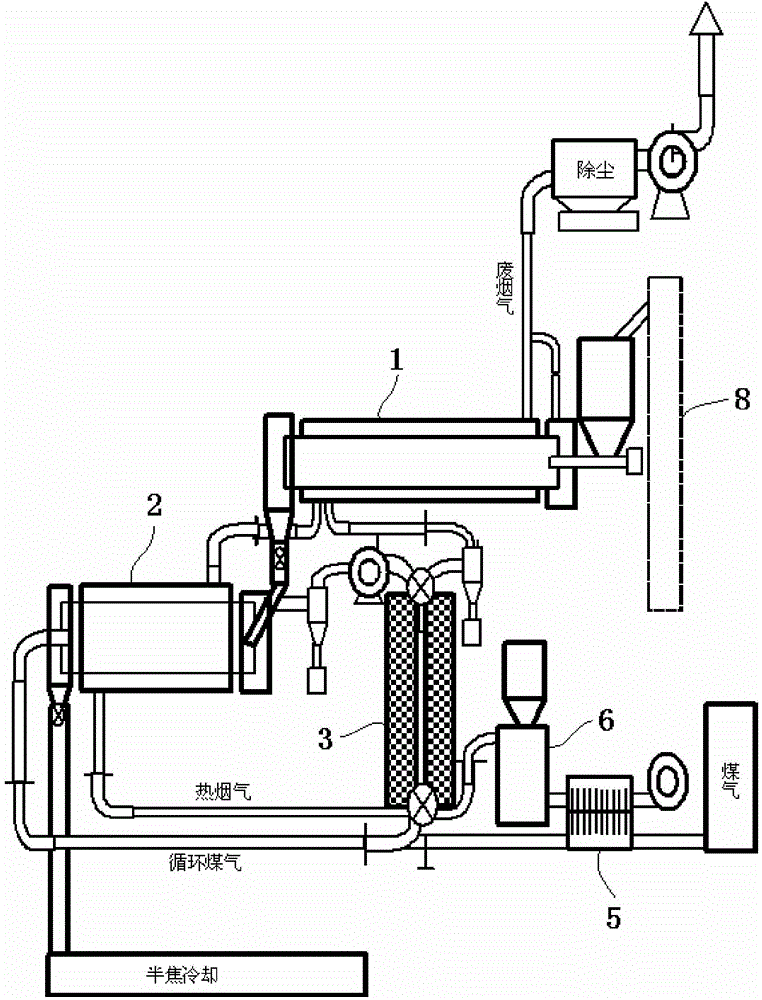 Method and device for producing coal gas by pulverized coal pyrolysis