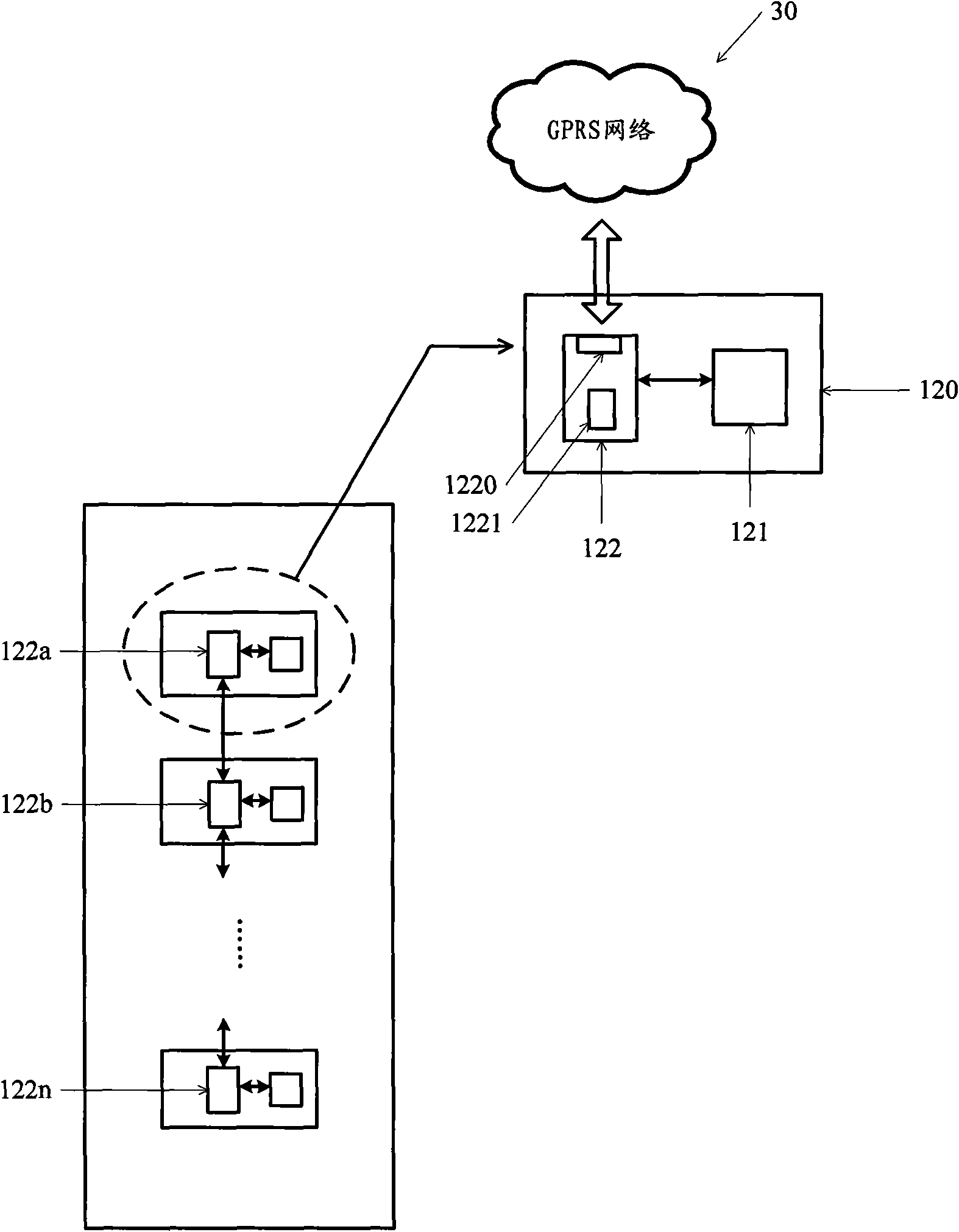 Remote centralized meter-reading system