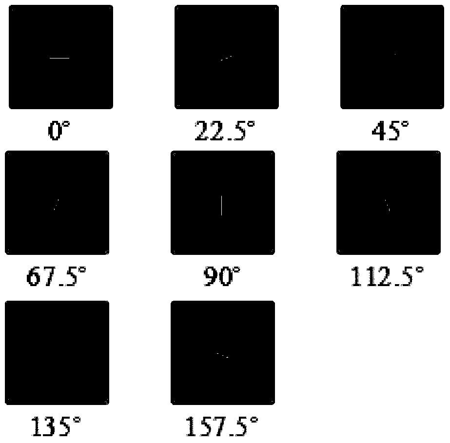 Pencil drawing generation method and device combining skeleton stroke and texture features