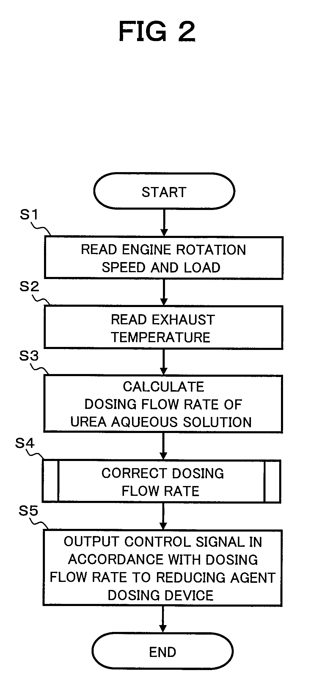 Exhaust gas purification apparatus for engine