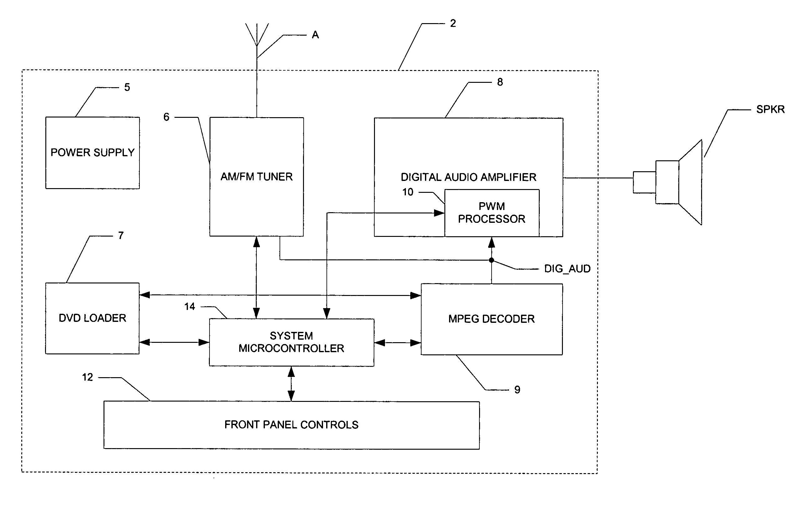 Digital audio receiver with reduced AM interference