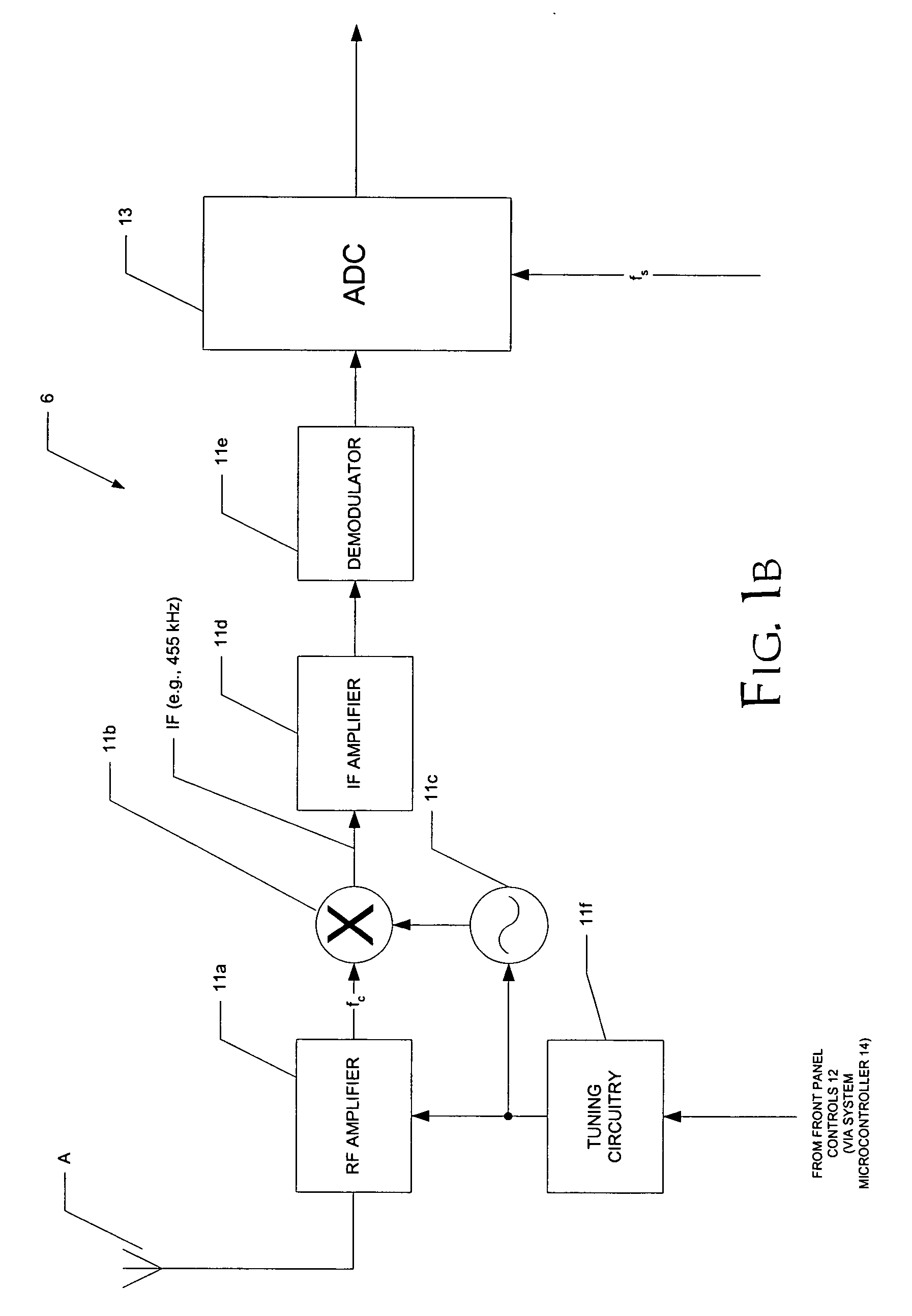 Digital audio receiver with reduced AM interference