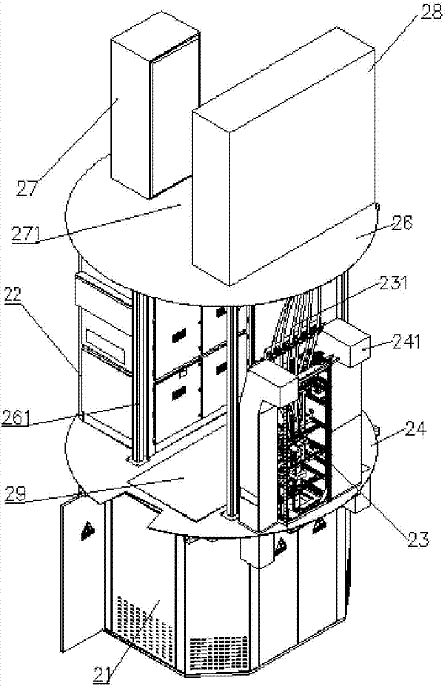 Intelligent compact transformer substation