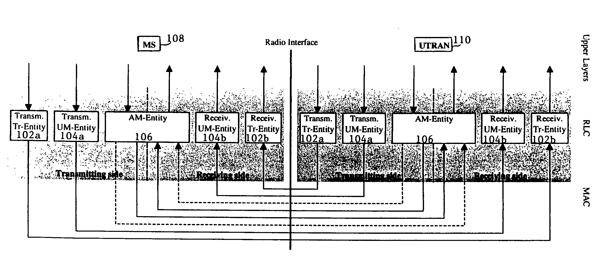 Radio link control unacknowledged mode header optimization