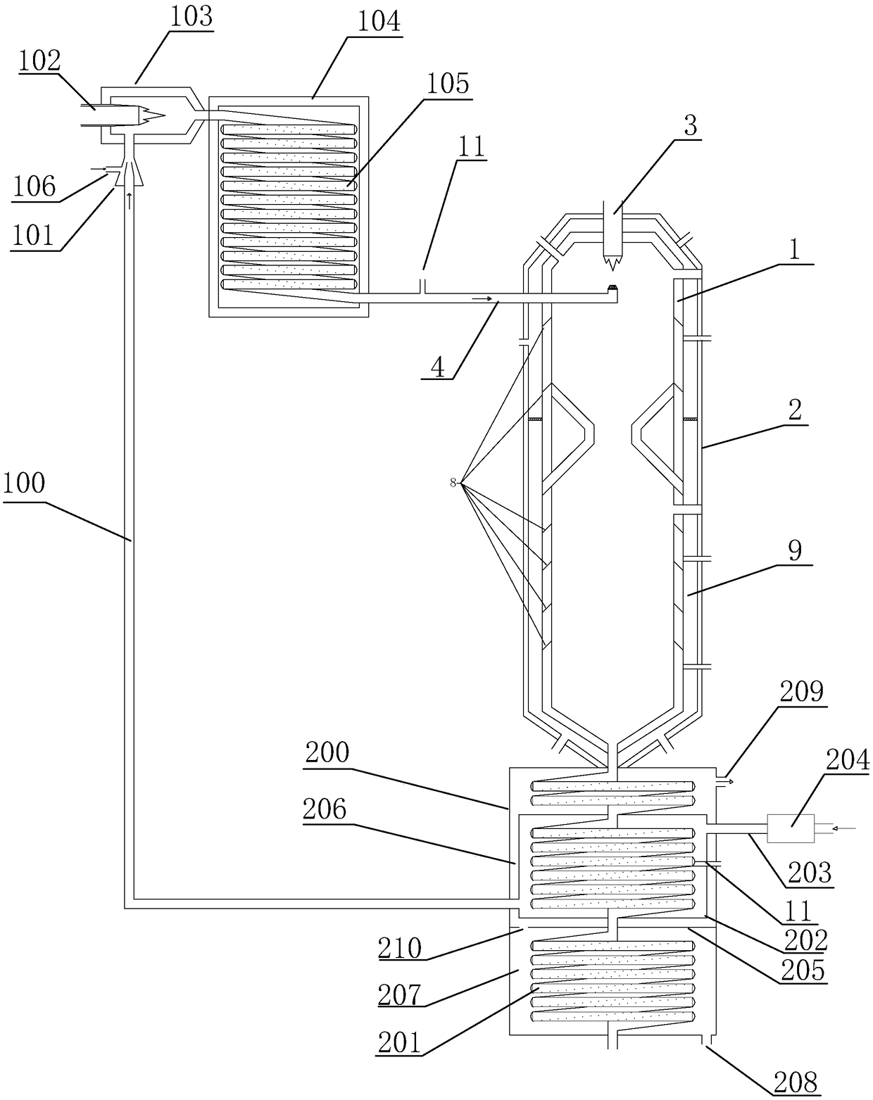 Reaction system for synthesizing silicon nitride powder