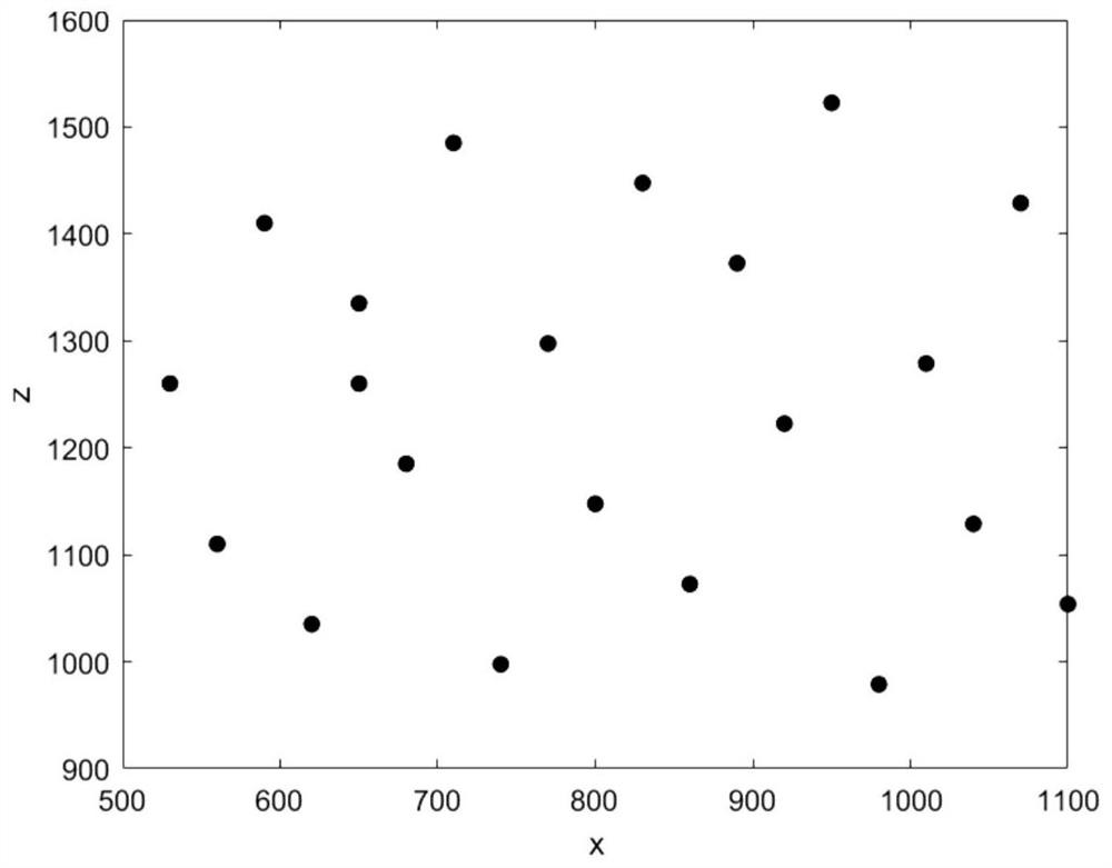 Newly-added sampling method for estimating positioning error of mechanical arm in area