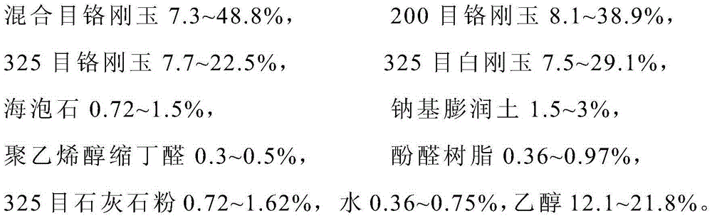 Sand penetration-preventing alcohol-based foundry coating for resin-bonded sand molds and preparation method thereof