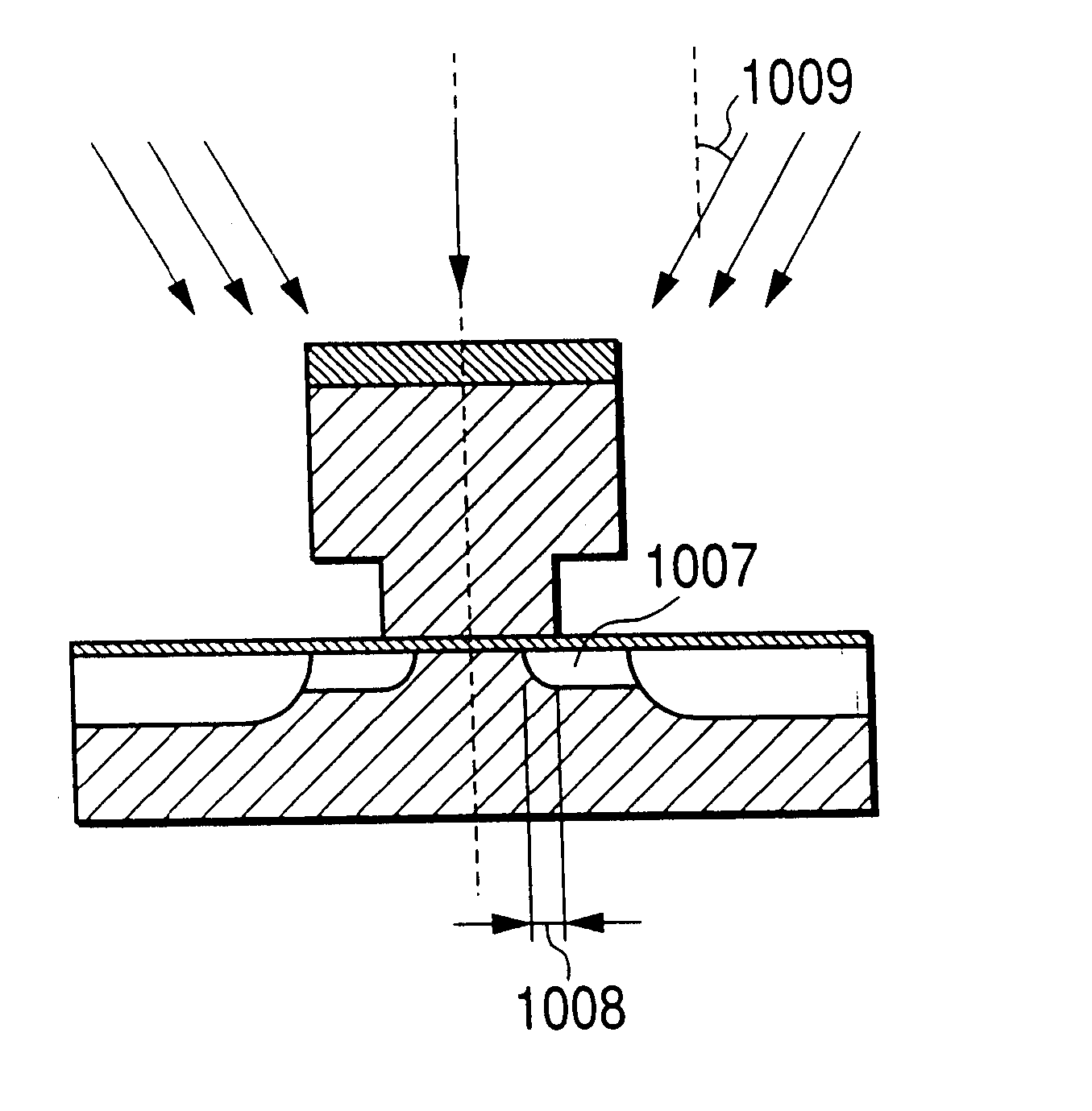 Method of manufacturing semiconductor devices