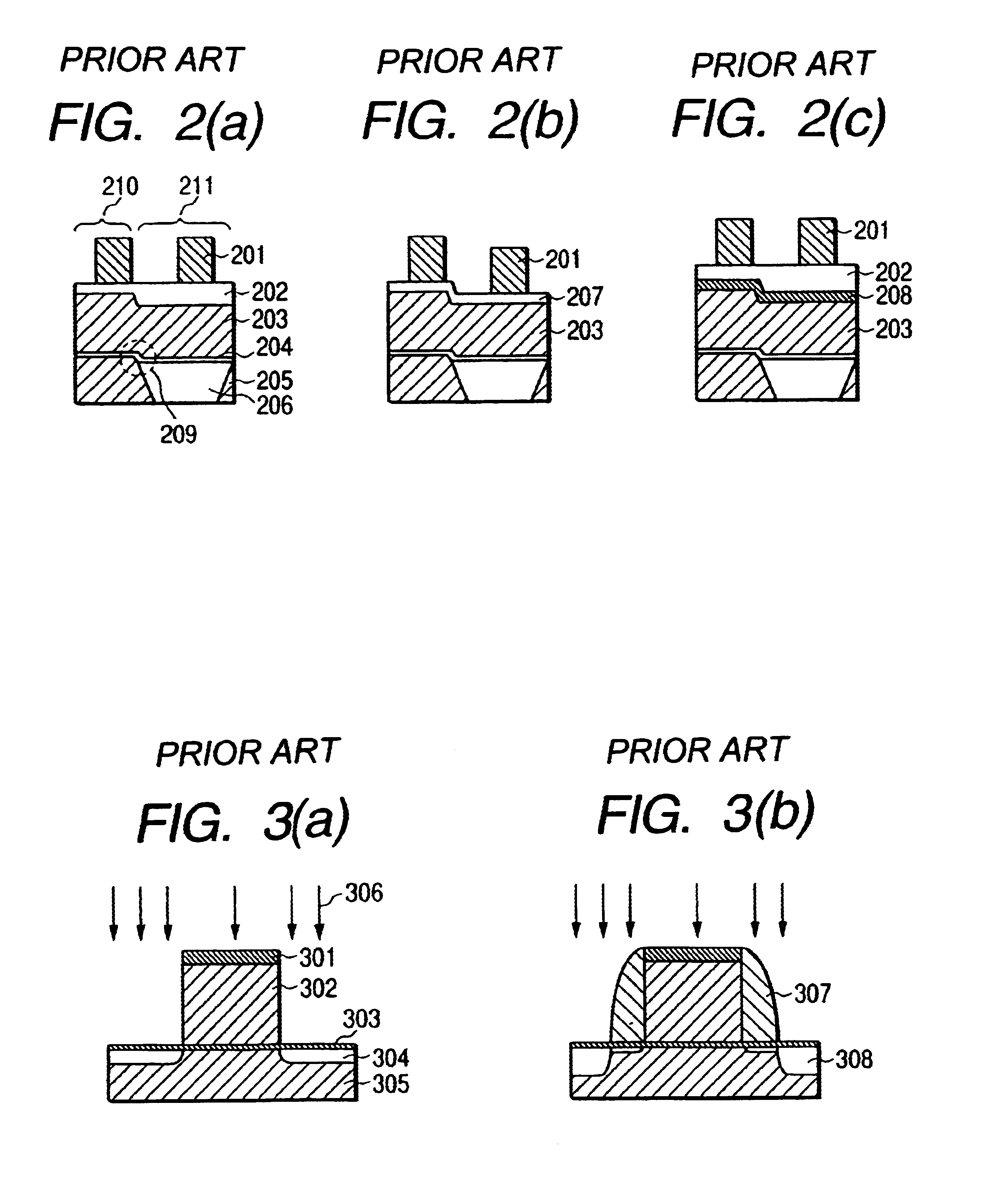 Method of manufacturing semiconductor devices