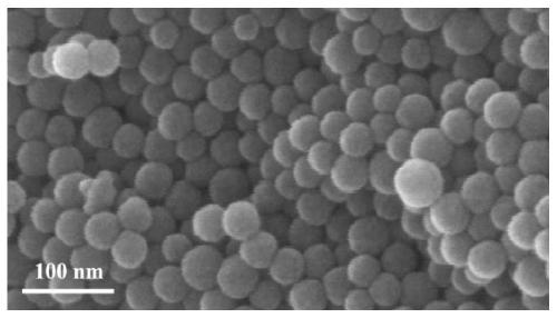 Preparation method of high-performance ultra-fine grain molybdenum and lanthanum alloy