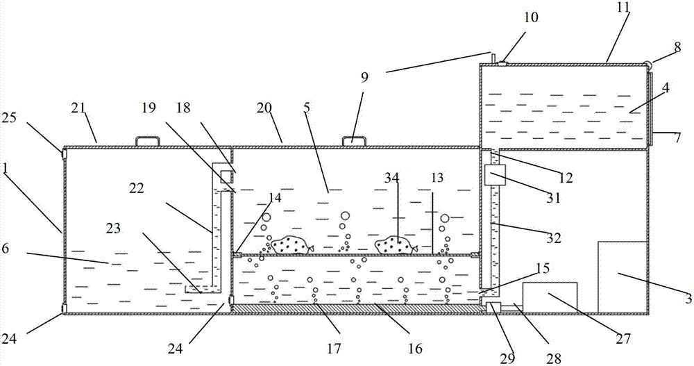 A plant material chemical mutagenesis treatment device