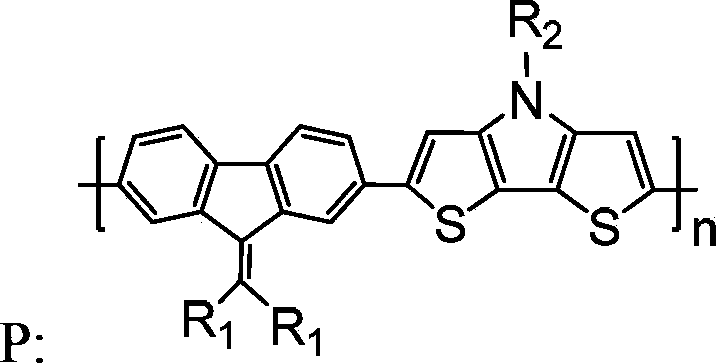 Copolymer containing alkylene fluorene and dithiophene-pyrrole, and preparation method and applications thereof