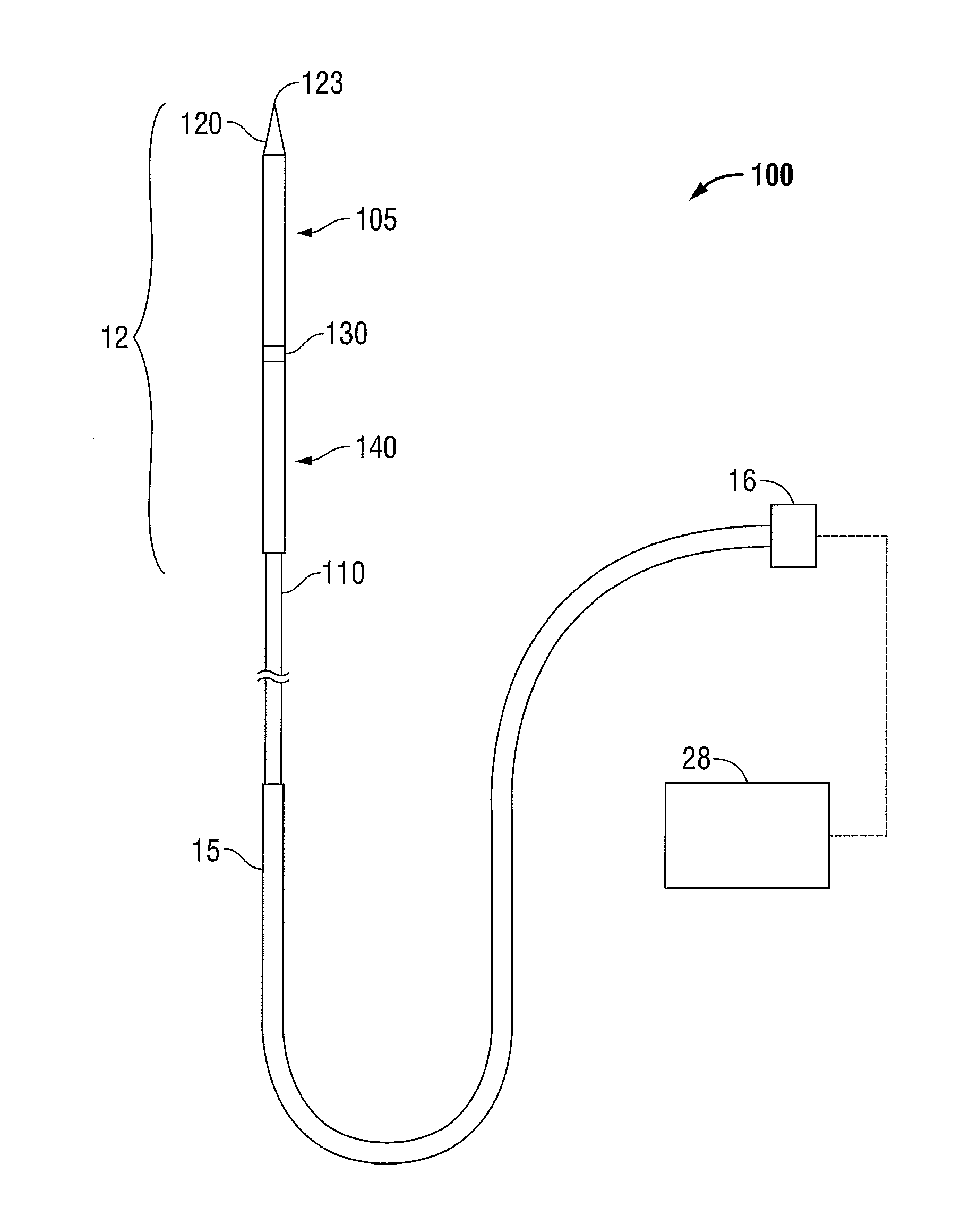 Electrosurgical Device Having a Multiplexer