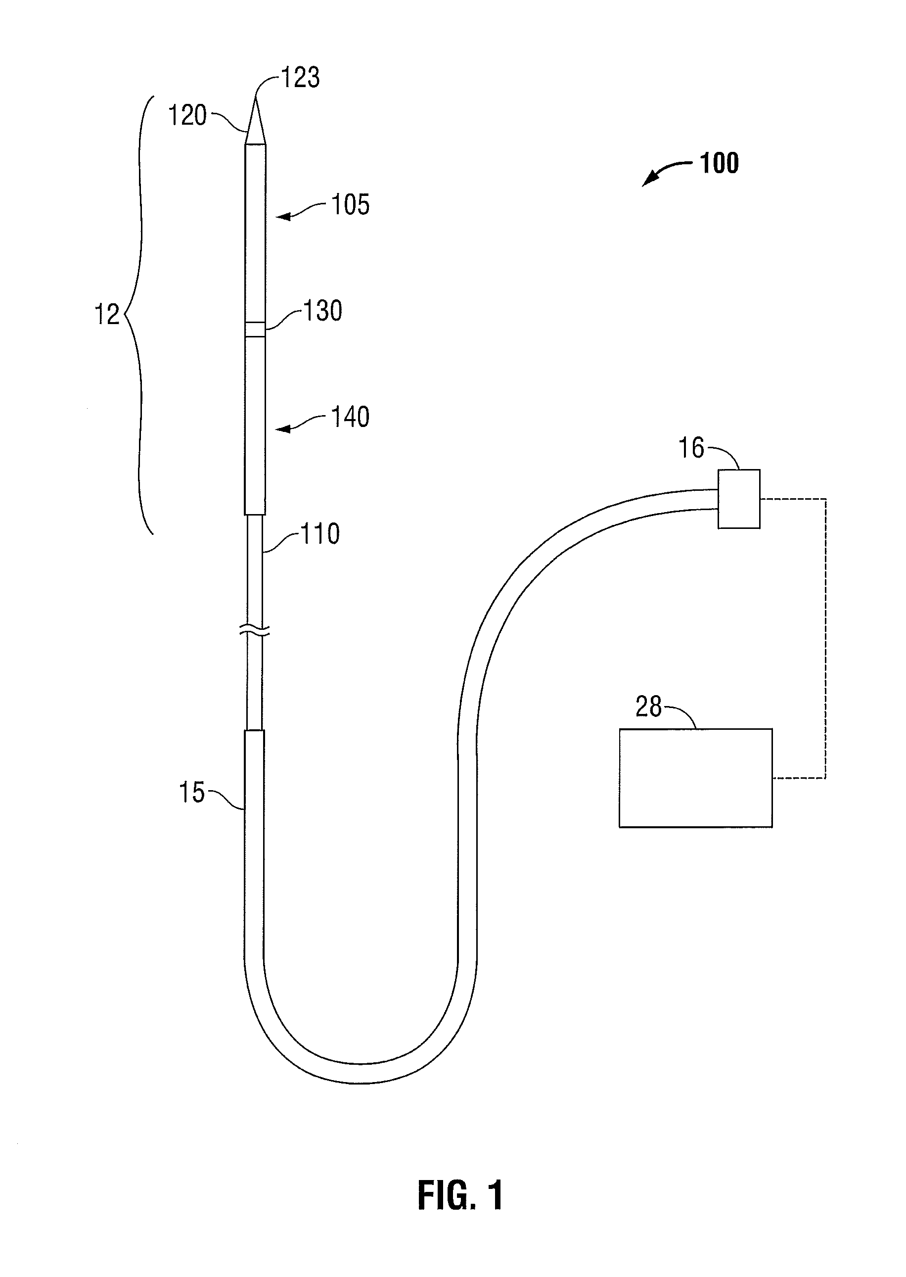 Electrosurgical Device Having a Multiplexer